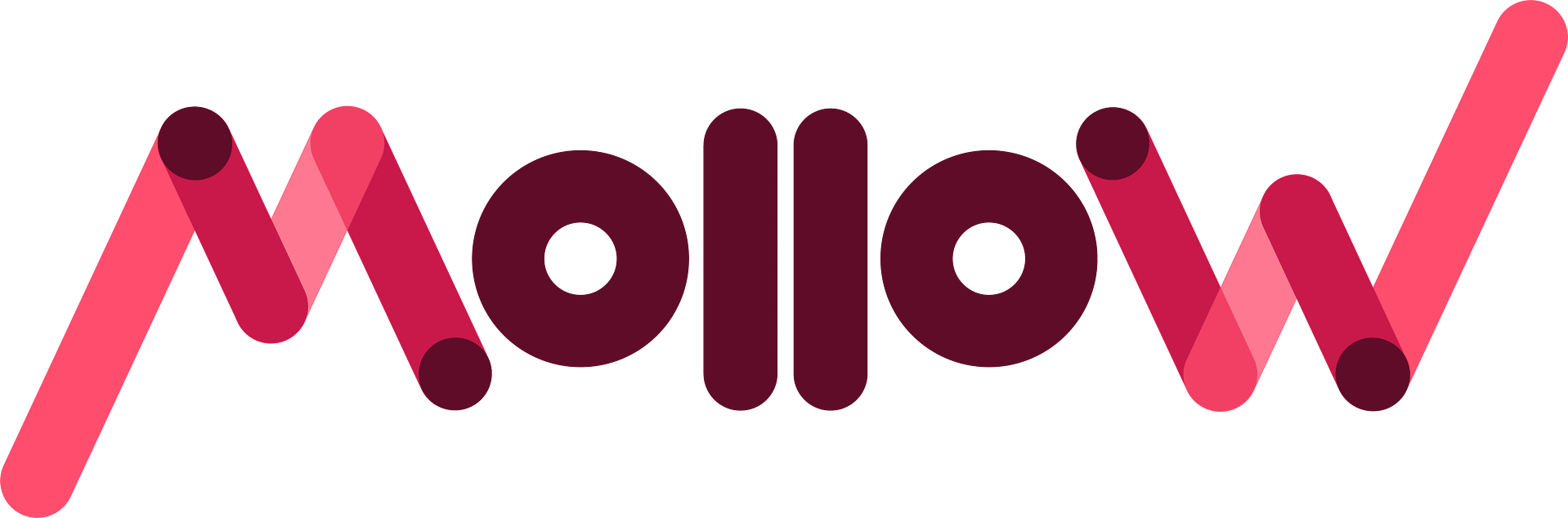 Mollow